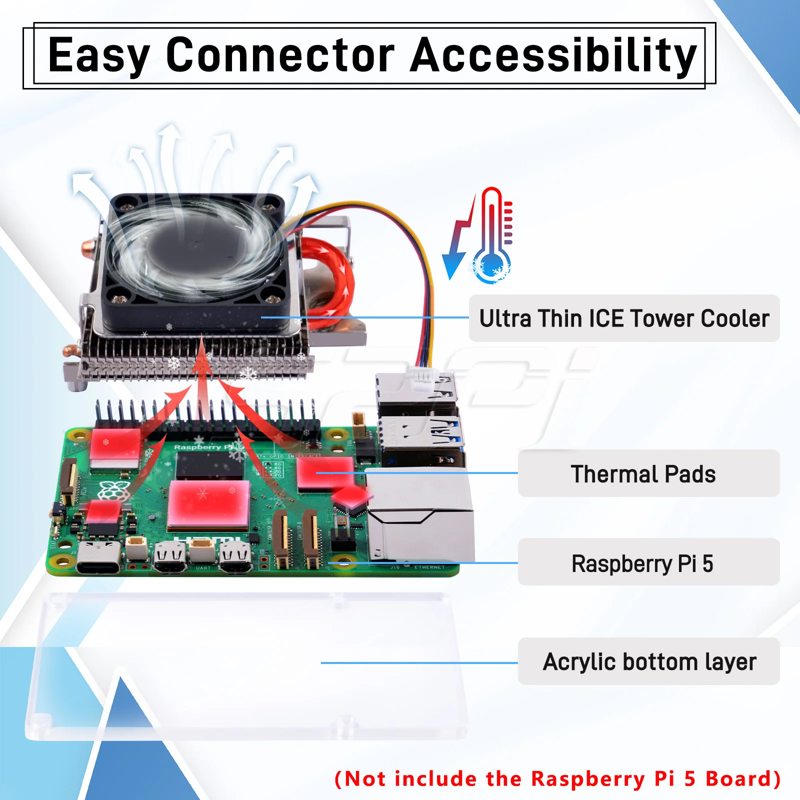Enfriador de torre de hielo ultradelgado 52Pi para Raspberry Pi 5, ventilador de CPU - imagen 5