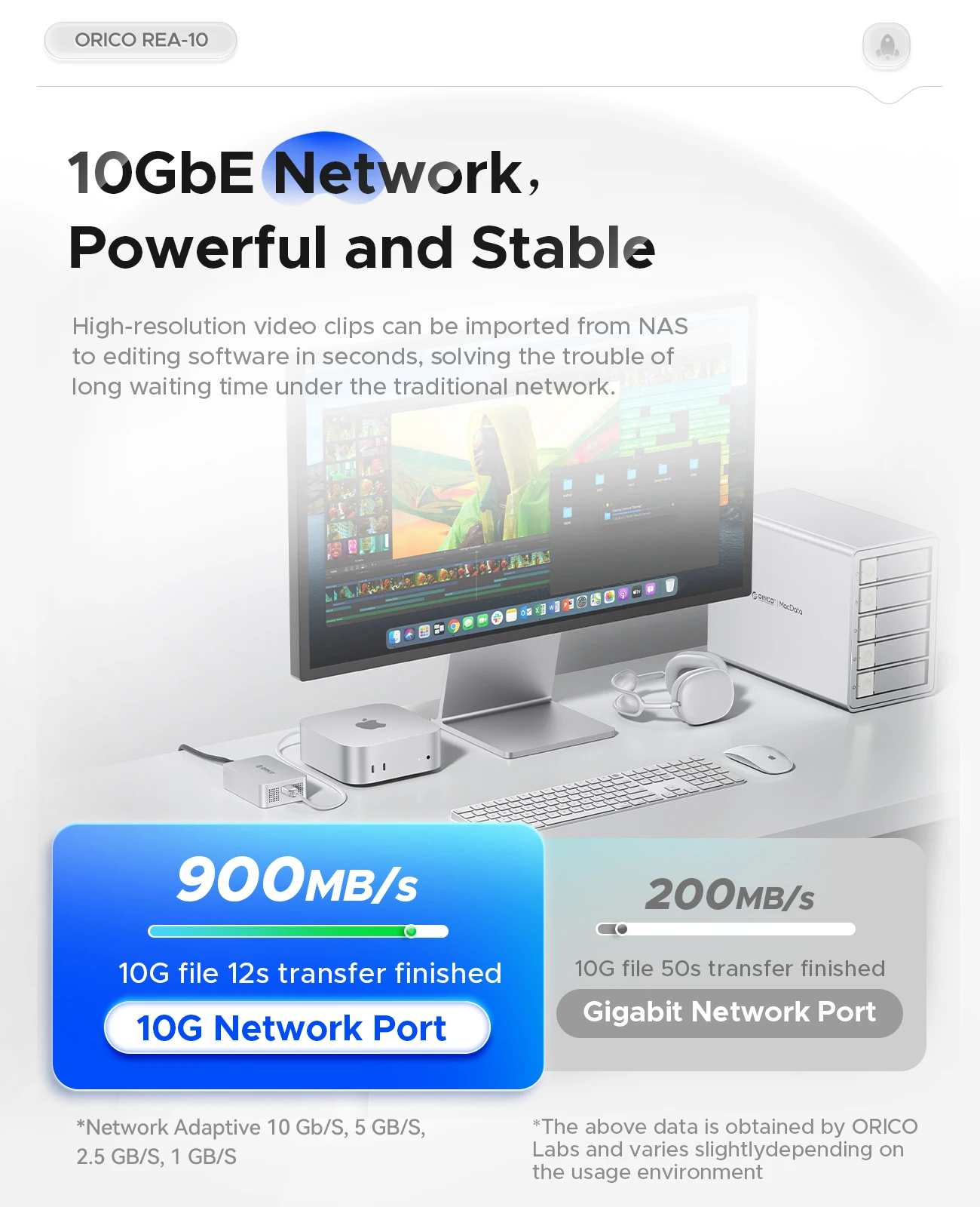 ORICO 10 Gigabit Ethernet para Mac Mini M4 NAS SAN tarjeta de red Thunderbolt 4 a 10000Mbps USB C disipación de calor para Mac Mini - imagen 4