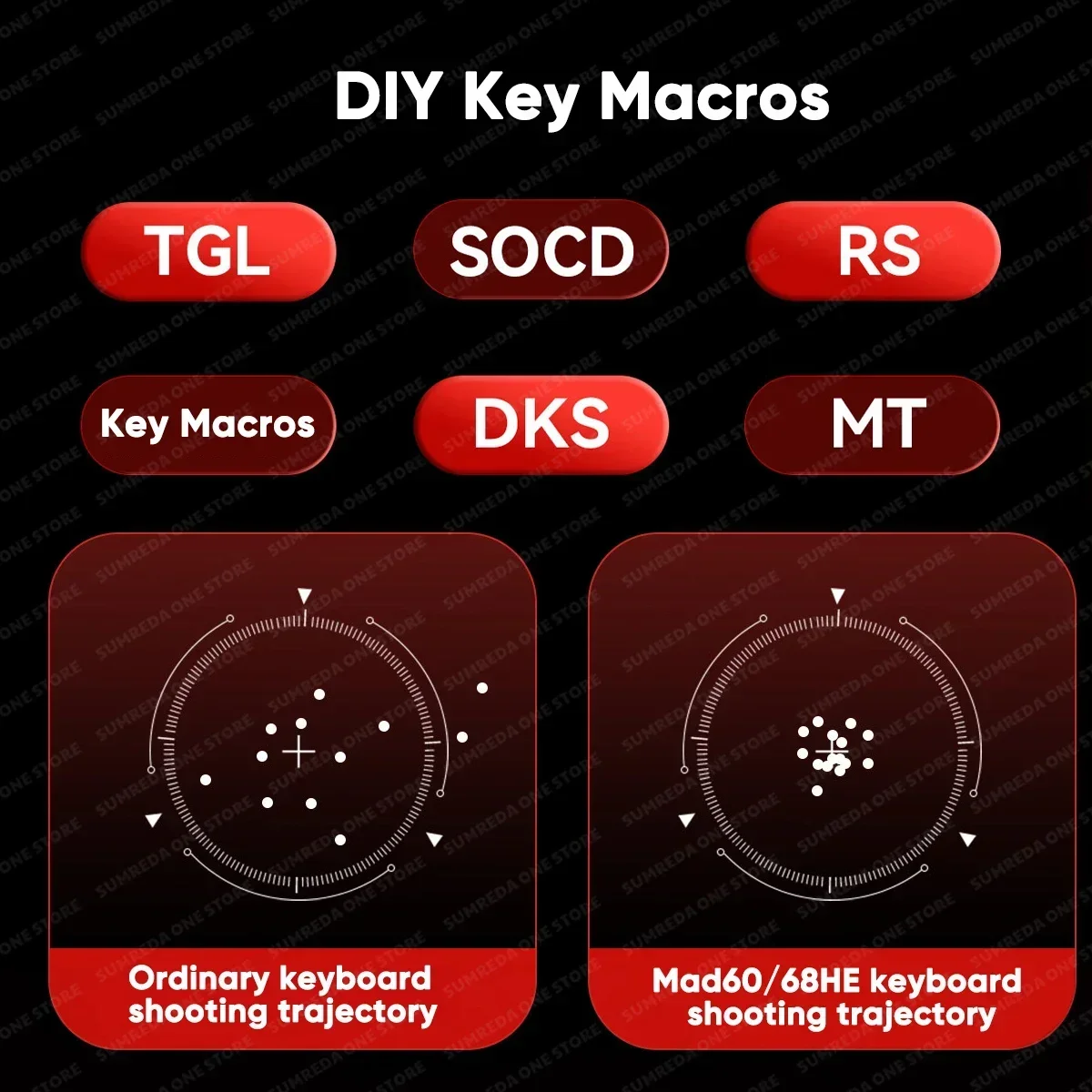 Madlions Mad68 Pro Mad 60he Mad60 Pro Teclado mecánico magnético de aluminio RT 0,01mm 8K tasa de orinar 128K teclado de velocidad de escaneo - imagen 5