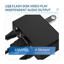 Decodificador IP a HDMI Full HD H.265/H.264 RTMP SRT