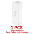 Zigbee Version