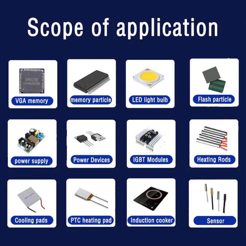 Masilla térmica JARAPAD para procesador VGA GPU IC, enfriamiento rápido, conductor no eléctrico, no curativo y sin sangrado - imagen 4