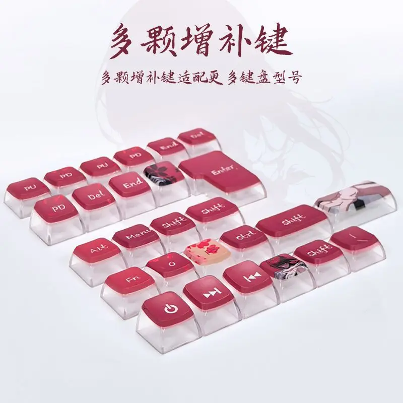 131 teclas translúcidas SakuraRaven Pudding Makima Anime Keycaps CBSA PC Keycap tapas de teclado mecánico para 64/68/71/108 - imagen 3