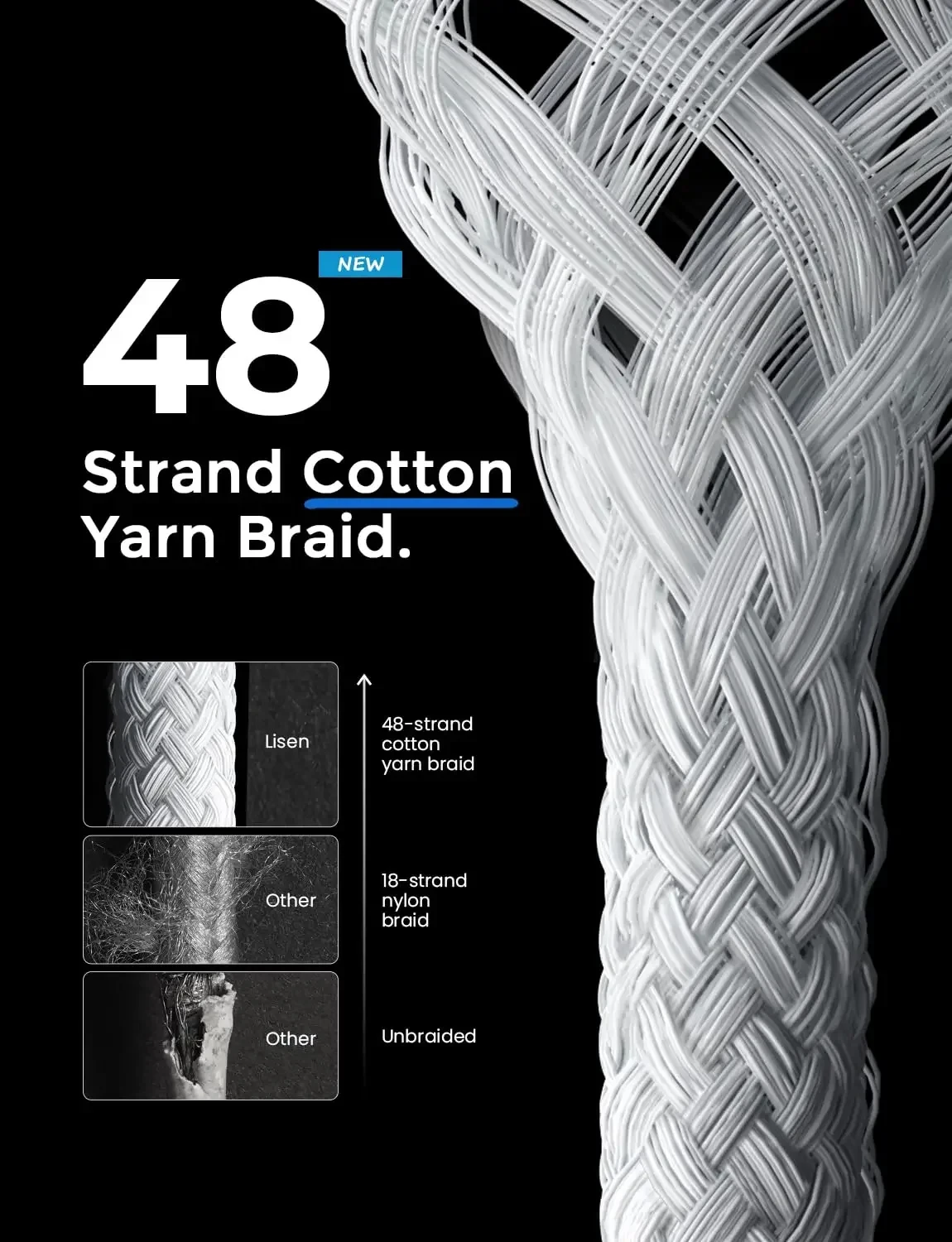 NNBILI 3 uds Cable USB C a tipo C para IPhone 15 16 PD60W Cable de carga rápida para Huawei Xiaomi Samsung Cable de datos línea 1M 1,5 M 2M - imagen 4