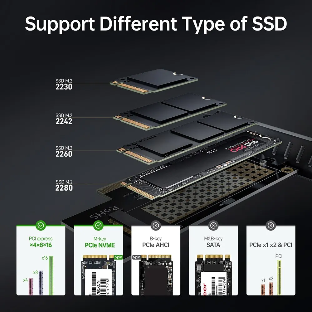 JEYI-adaptador M.2 NVME SSD a PCIe 4,0 3,0, tarjeta de expansión PCIe 4,0 X4 SSD de 64Gbps para PC de escritorio, PCI-E GEN4 GEN3, velocidad completa SK4 - imagen 3