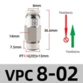 VPC802