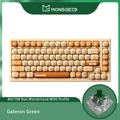 Gateron Green