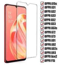 Vidrio Templado OPPO - Protector Pantalla Resistente 9H