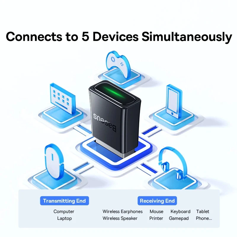 Baseus Adaptador USB Bluetooth 5.3 para PC - Transmisor/Receptor - imagen 3