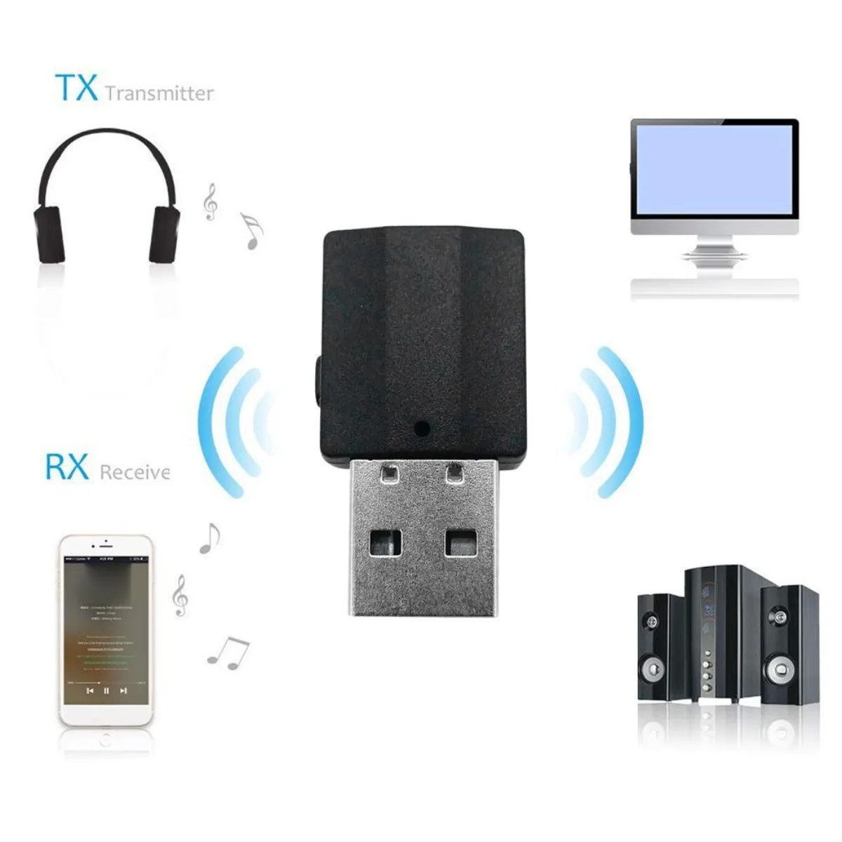 Receptor y transmisor 2 en 1 Bluetooth 5,0, adaptador de música inalámbrico estéreo AUX de 3,5mm para Radio de coche, TV, adaptador Dongle USB inalámbrico - imagen 4
