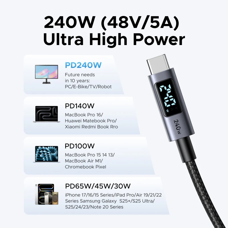 UGREEN Cable USB-C 100W iPhone 15 MacBook Samsung S21 - imagen 2