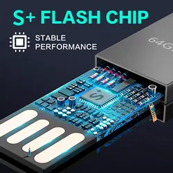 Zsuit Pendrive USB 3.0 Metal 64GB Resistente al Agua