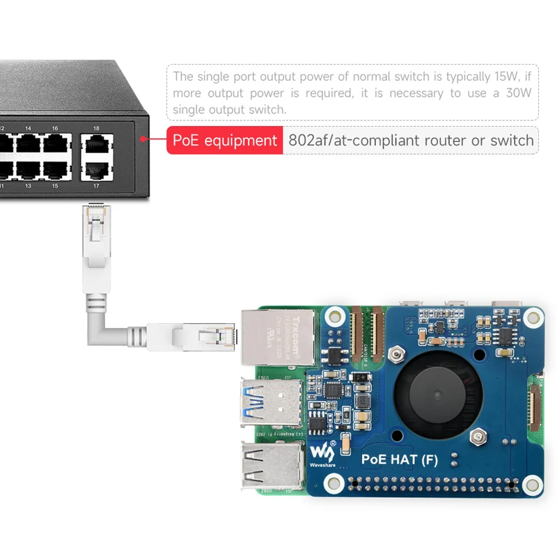 Raspberry Pi 5 PoE HAT (F) 802.3af/at ventilador de refrigeración integrado de alta potencia sobre Ethernet con disipador térmico de Metal para RPi 5 Pi5 - imagen 3