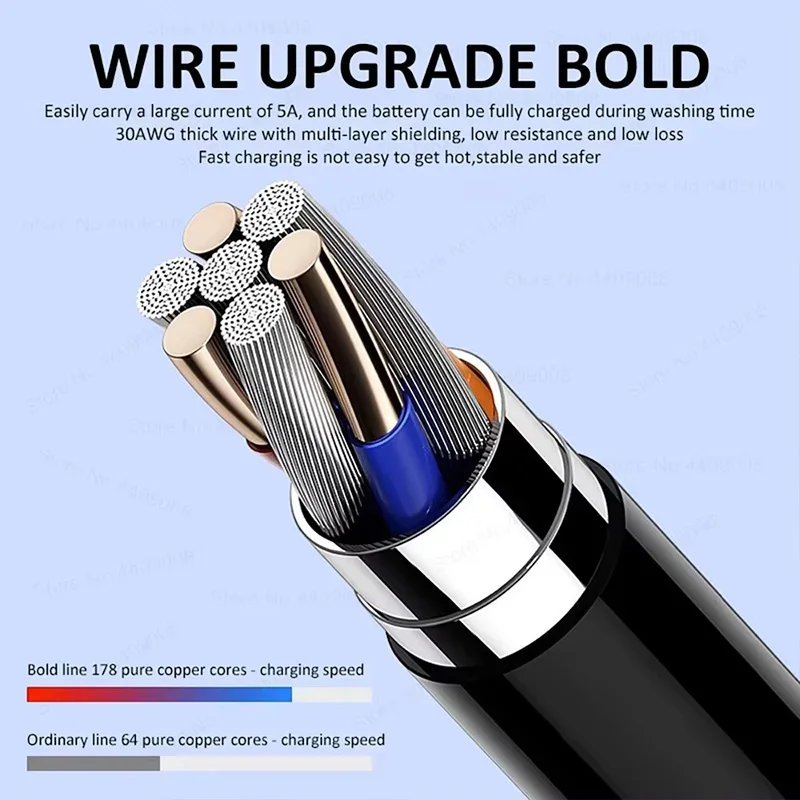 Cable USB tipo C de carga superrápida, Cable de datos, 5A, PD, 45W, para for Samsung Galaxy S24, S23, S22, S21, Ultra Plus, A54, A53, 52 - imagen 5