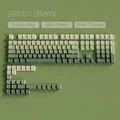 Green grape-Cherry