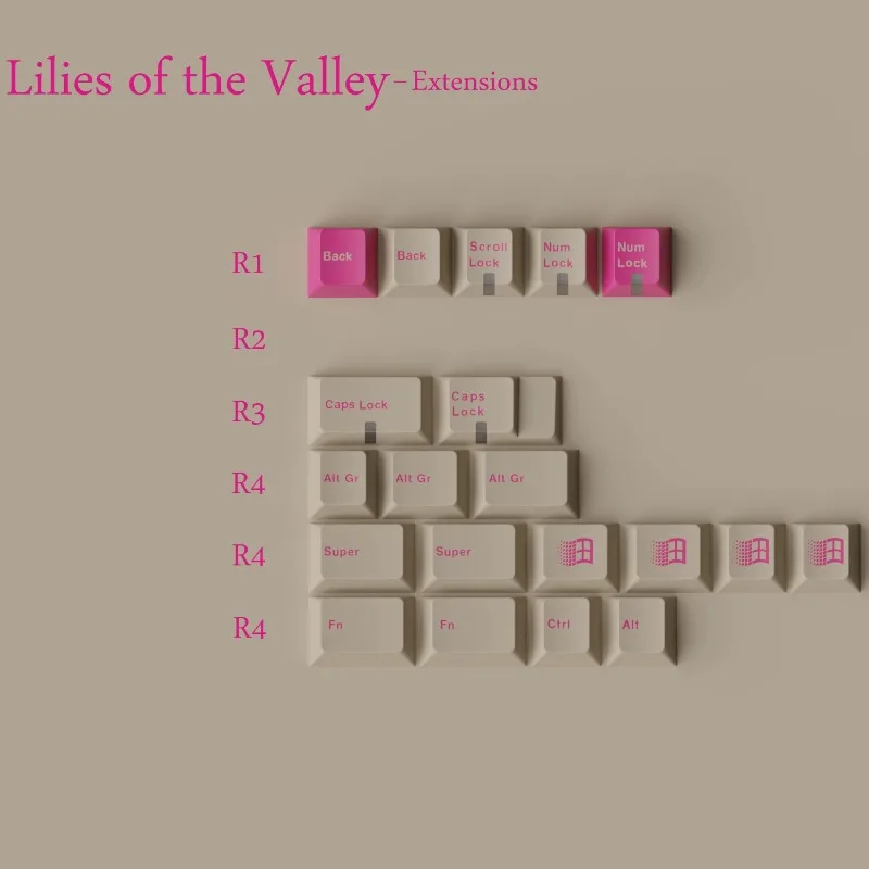 Juego de teclas con tema de lirios del valle, tapas de teclado con perfil de cereza ABS personalizadas para accesorios de teclado mecánico para juegos - imagen 5