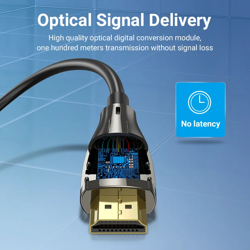 Cable HDMI 8K Vention Fibra Óptica 48Gbps 120Hz HDR eARC - imagen 2