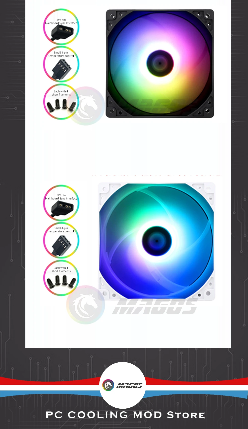 Ventilador 120mm - Configuración push-pull