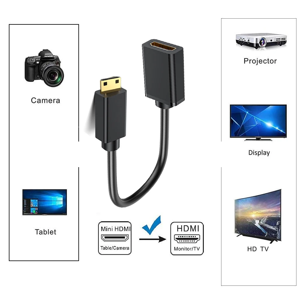 Cable mini HDMI a HDMI cable HDMI tipo C HDMI ultracorto Mini HDMI cable para cámara digital tabletas portátil 4K 60Hz HDMI 2,0 - imagen 2