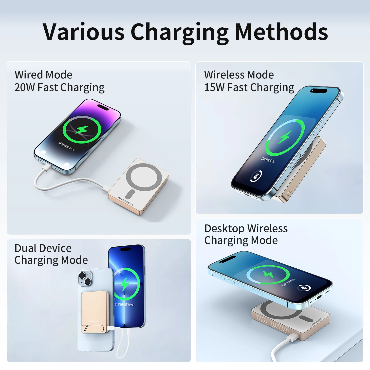 ANBERNIC CX-502LM Banco de energía portátil 5000mAh Soporte fino de aleación de aluminio Tipo Carga magnética 20W para teléfonos iPhone Samsung - imagen 3