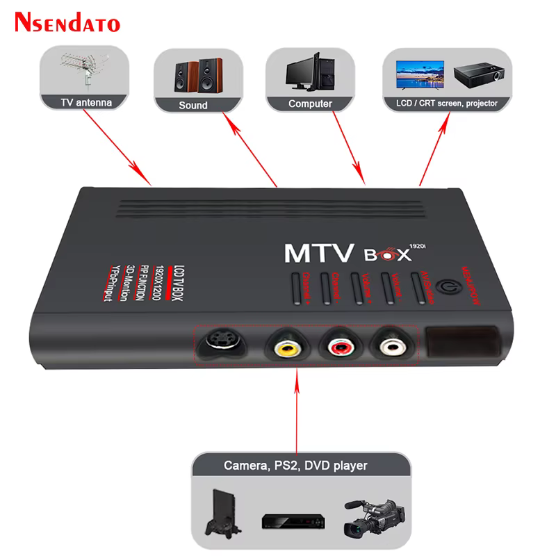 Sintonizador de TV PAL/NTSC – Compatibilidad PC, DVD y consolas
