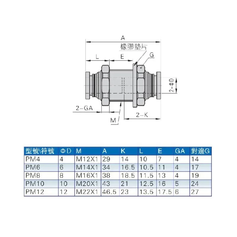 Accesorios neumáticos de mamparo PM, conector de manguera de aire de 4/6/8/10/12mm, conexión de tubo de empuje de plástico de alta resistencia, acoplamiento rápido - imagen 4