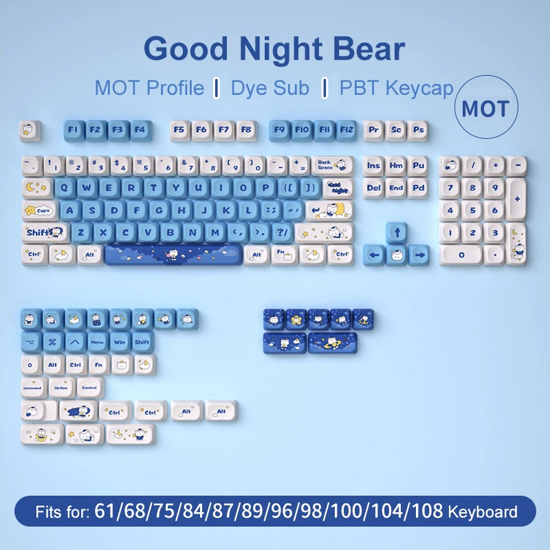 Night Bear
