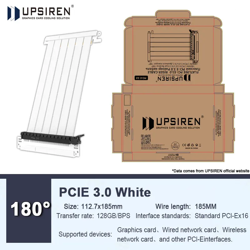 PCI-E 3.0 White