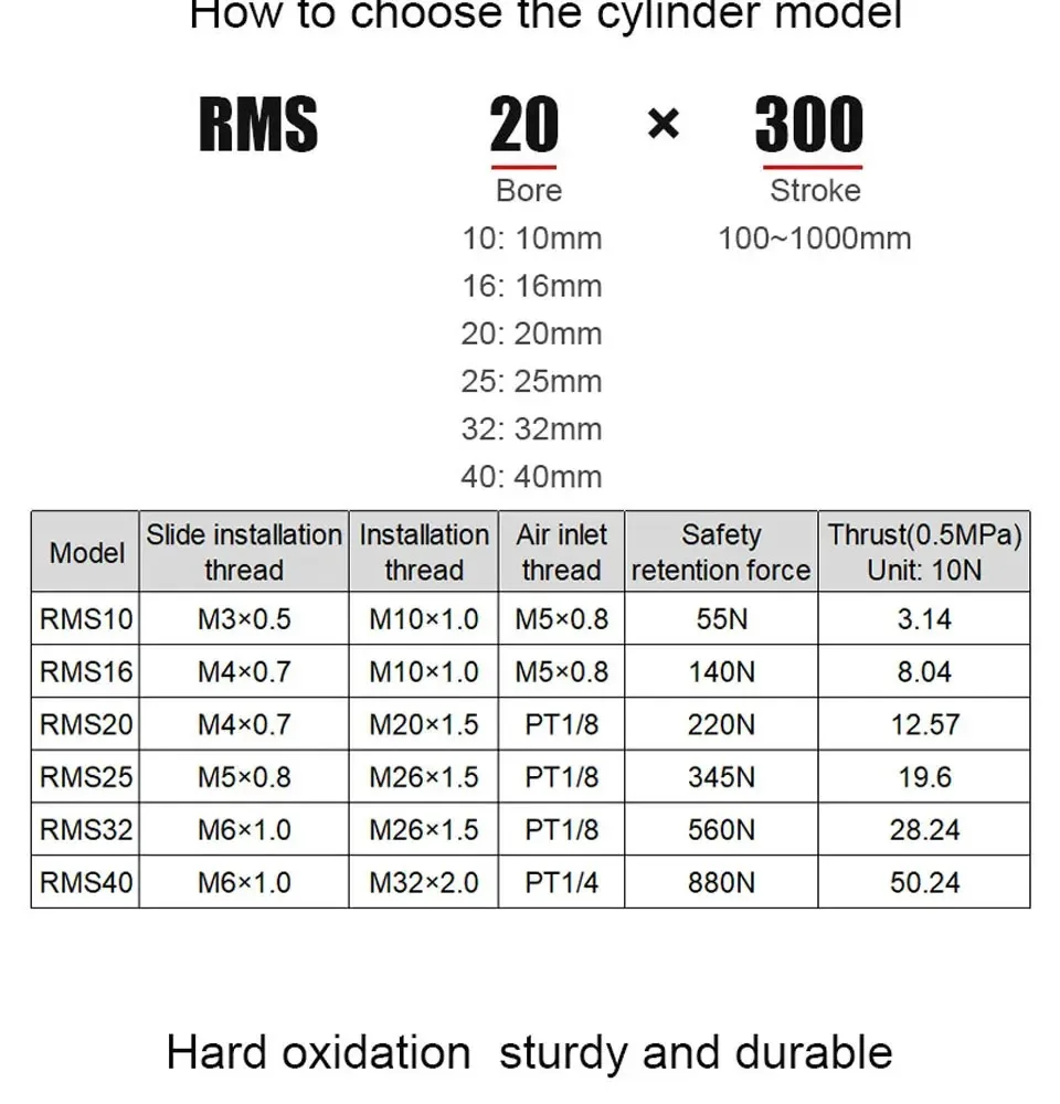 Cilindro neumático de aire magnético sin vástago, serie RMS, 25mm de diámetro, doble efecto, 100/200/300/400/500/600/700/800/1000mm de carrera - imagen 5
