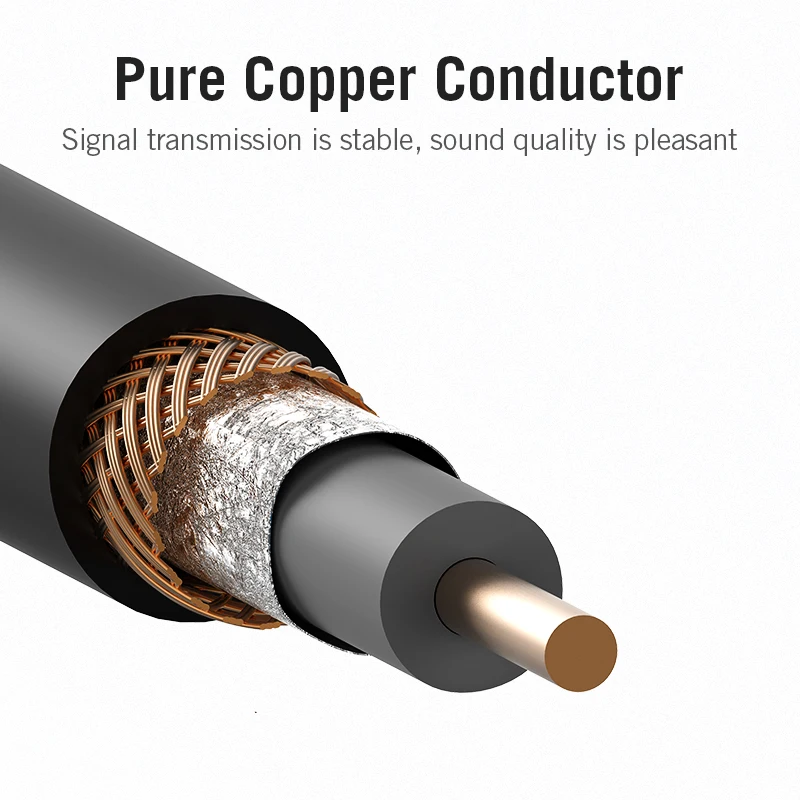 Especificaciones cable - Sistema de conexión profesional