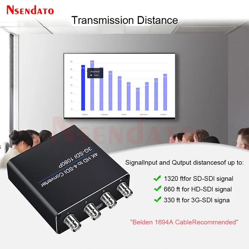 Adaptador convertidor de Audio y vídeo 4K Compatible con HDMI a 4 canales SDI, extensor compatible con Full HD HD-SDI 3G-SDI para pantalla de PC, proyector HDTV - imagen 4