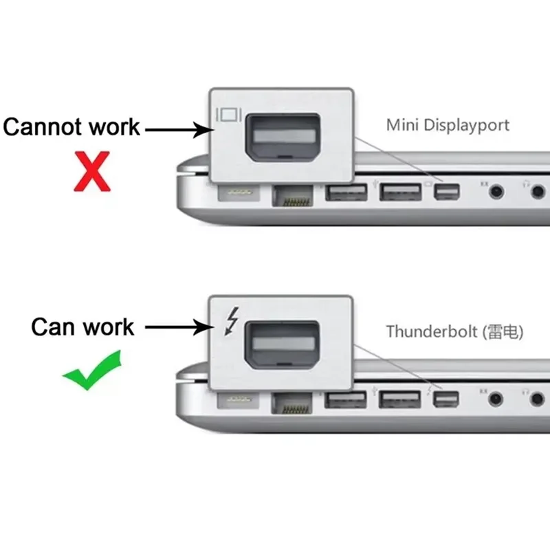 Apple A1643 Thunderbolt 2 auf FireWire 800 Adapter Thunderbolt zu Fire 1394B, geeignet für Mac-Computer ausgestattet - imagen 2