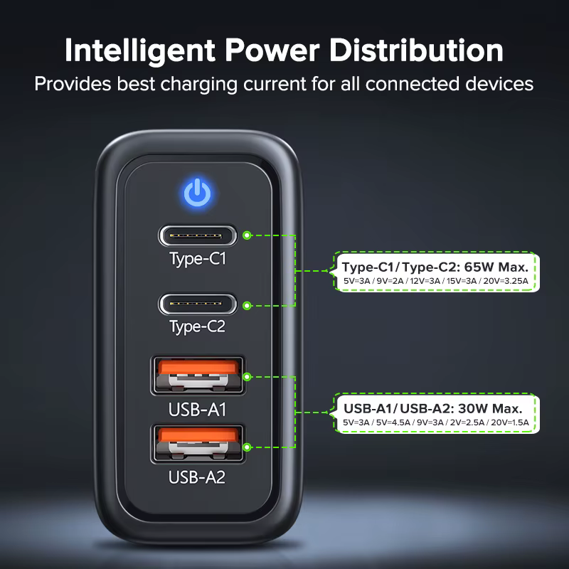 QOOVI GaN 65W USB-C PD Carga Rápida para MacBook y iPhone 14 - imagen 5
