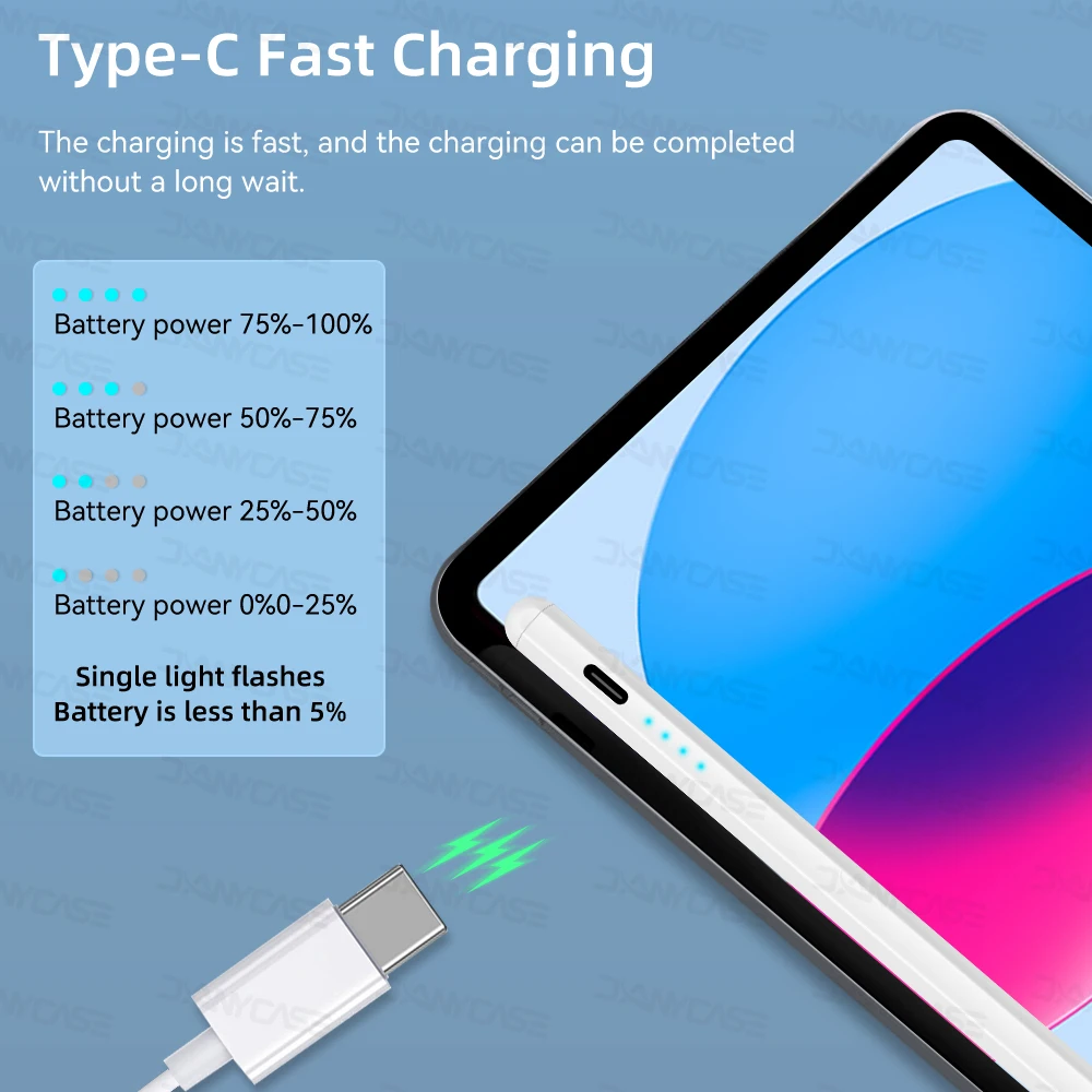 Apple Pencil con inclinación y rechazo de palma para iPad - imagen 2