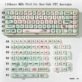 only keycaps-135keys