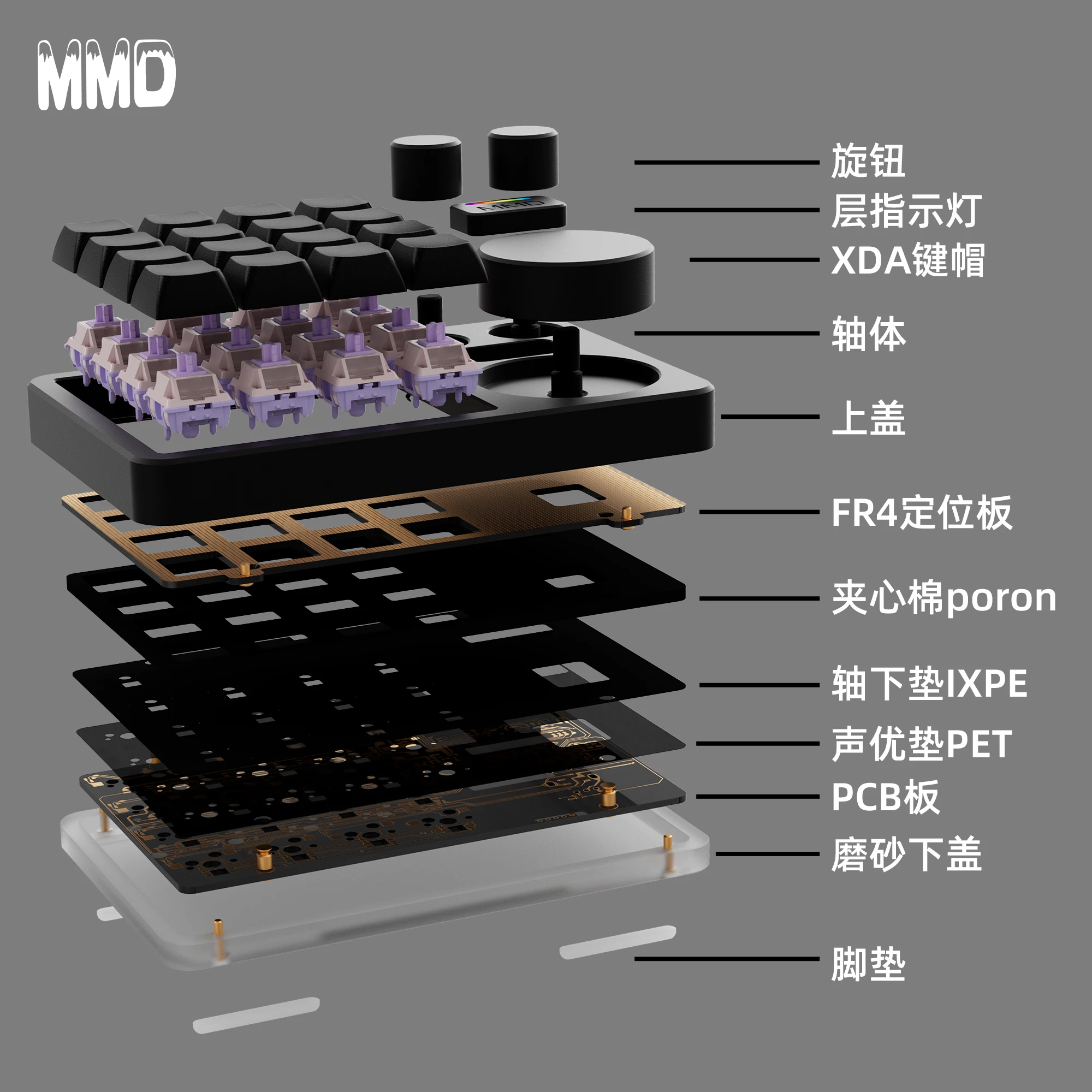 Teclado de diseño MMD KM16, teclado mecánico de tres perillas de aluminio, pintura de edición PS personalizada, 16 teclas CNC AE AU FR DW - imagen 4