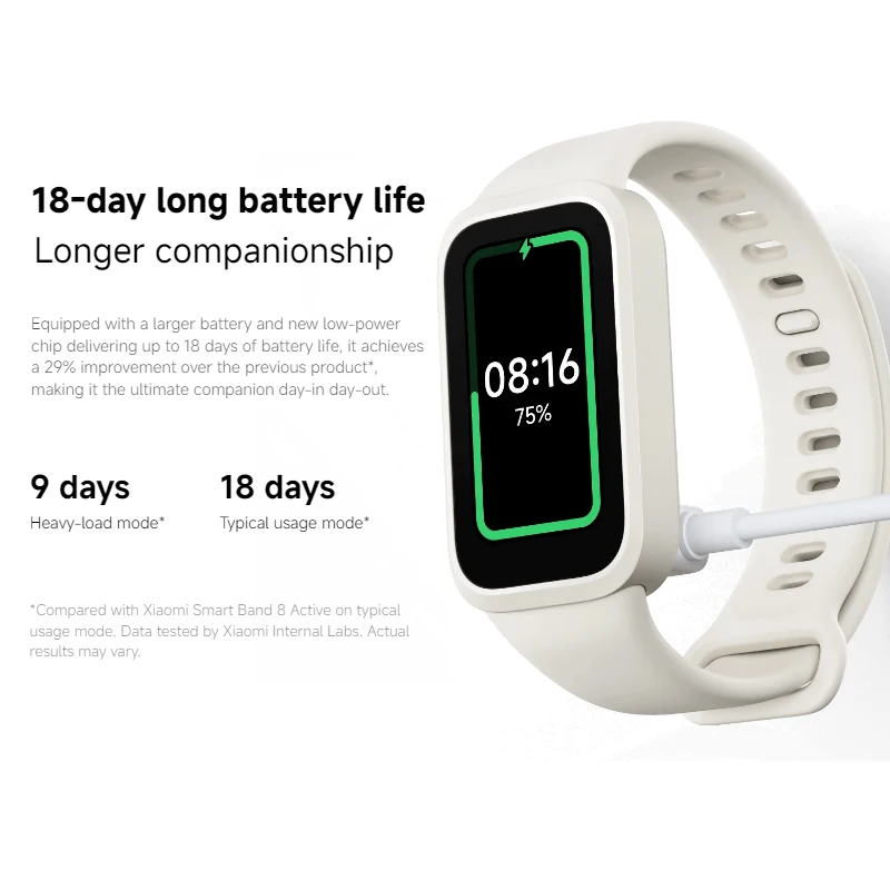 Versión Global Xiaomi Smart Band 9 Modos de vida activa de 18 días Pantalla de 1,47 pulgadas 5ATM Monitoreo de salud y fitness durante todo el día - imagen 3