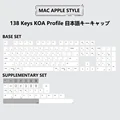 MAC Apple Style-JA