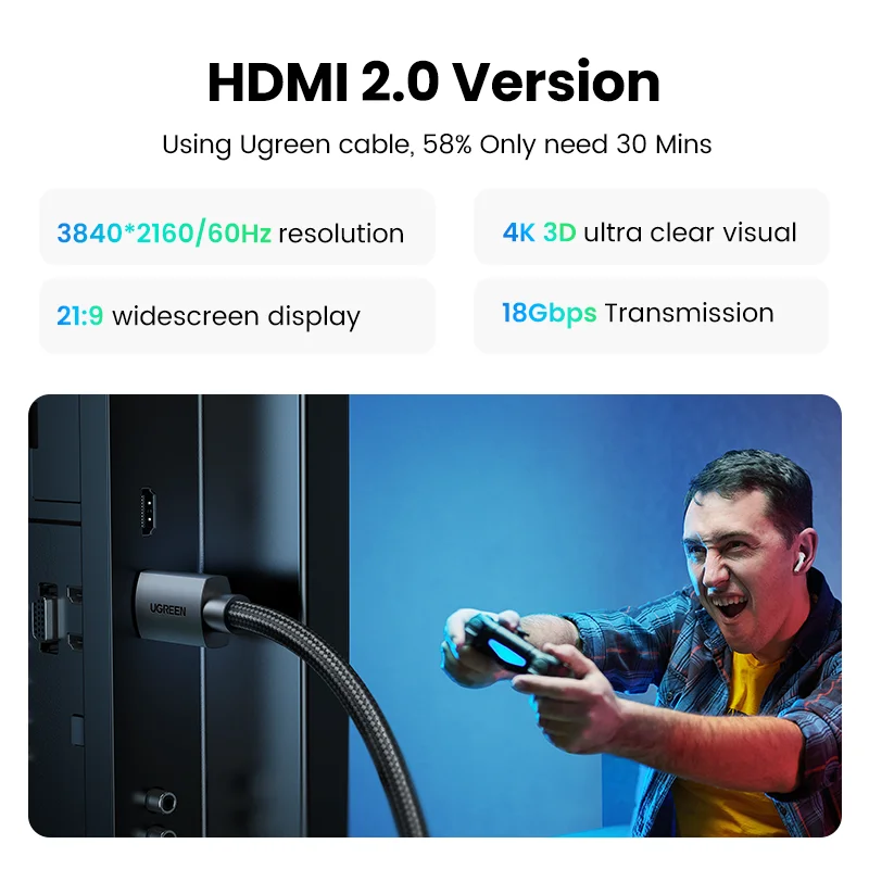 UGREEN-Cable HDMI 2,0 4K/60Hz para RTX 3080, PS4, Xbox, divisor HDMI, interruptor Aux, Cable Ethernet 3D 4K, HDMI - imagen 3