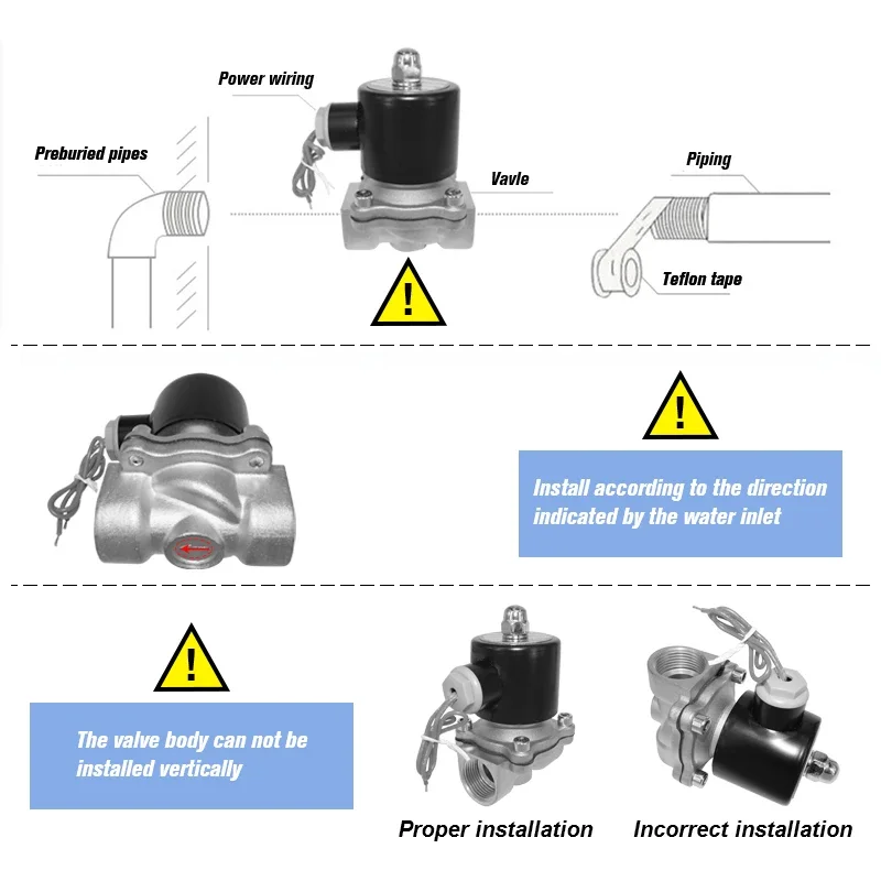 Válvula de agua normalmente cerrada de acción directa serie SW, válvula neumática de 1/4 ", 1/8", 1/2", 3/4 "AC220V DC24V para agua, aceite y aire - imagen 5