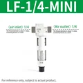 LF-1I4-MINI