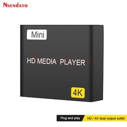 Reproductor Multimedia 4K HDMI USB – Full HD Mini