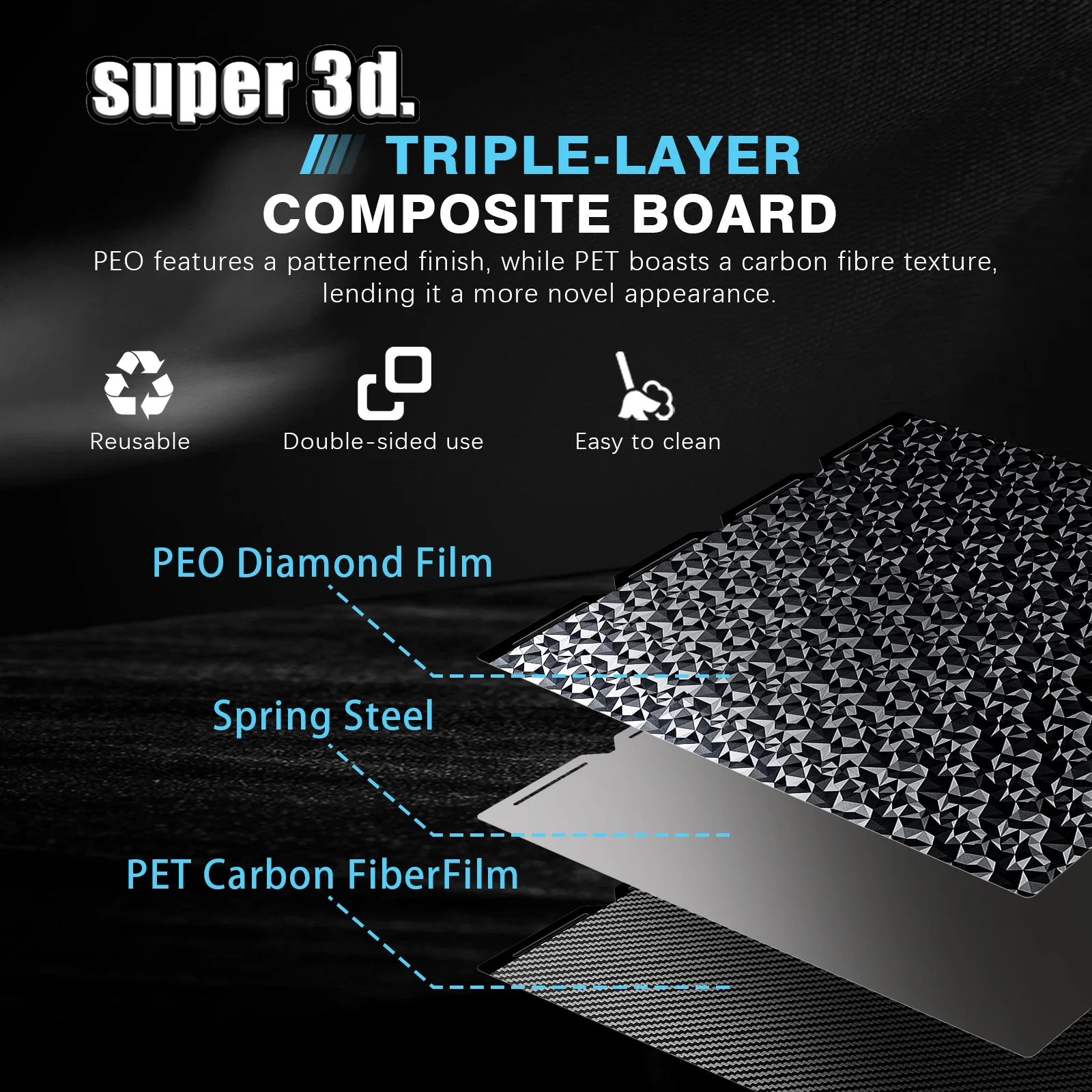 Para Snapmaker U1 placa de construcción PEO hoja de PET 276x293mm plataforma de cama de impresión suave de doble cara para accesorios Snapmaker U1 - imagen 4