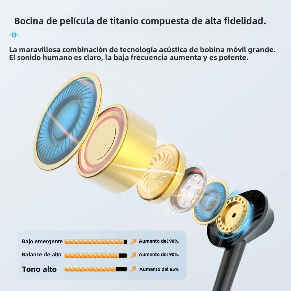 Auriculares inalámbricos Bluetooth con banda para el cuello, intrauditivos con micrófono, batería larga, Auriculares deportivos de alta calidad - imagen 3