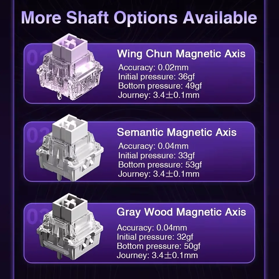 AULA WIN60 WIN68 HE teclado con interruptor magnético para deportes electrónicos disparador rápido 8K RT con cable RGB intercambio en caliente teclado mecánico de juego personalizado - imagen 5