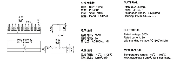 10 Uds KF2EDG-3.81mm 15EDG 2-12Pin PCB bloque de terminales de tornillo 3,81mm ángulo recto/conector de cable de enchufe de aguja recta - imagen 4