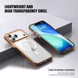 Funda MagSafe transparente antigolpes para iPhone 17 Pro Max y Air