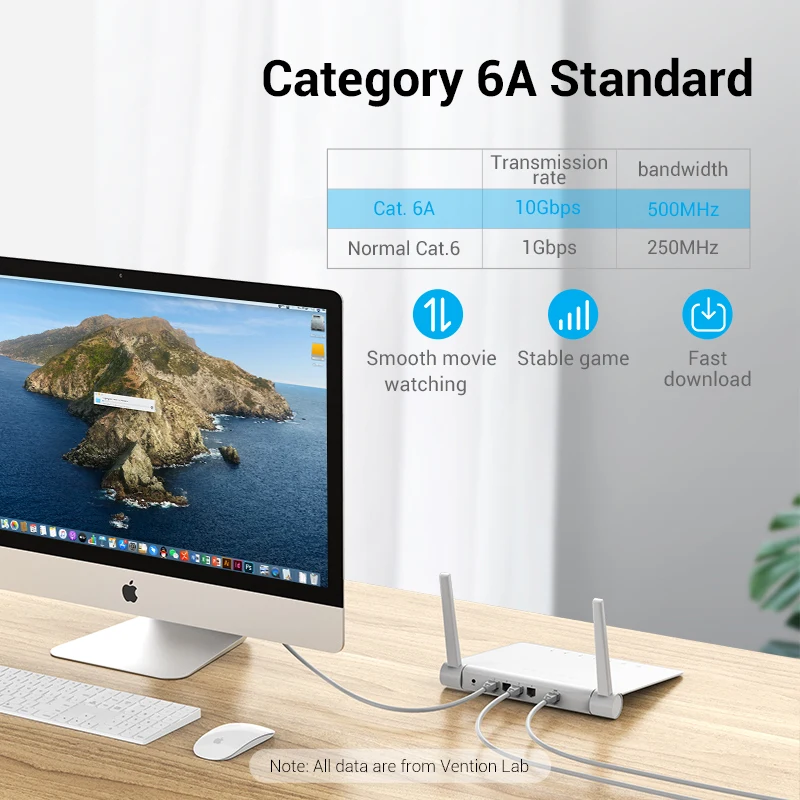 Vention-Cable Ethernet Cat6A, Cable de red RJ 45 SFTP para PS4, ordenador portátil, PC, enrutador, ADSL, PLC, servomotor, Lan, RJ45 - imagen 2