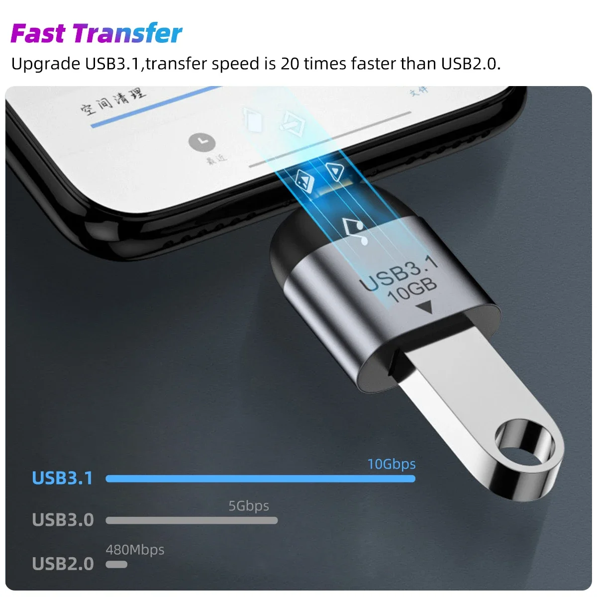 Adaptador de Metal USB C 3,1 OTG 10gbps, transferencia de datos rápida, convertidor de carga tipo C 3A para Samsung, Xiaomi, Macbook Pro, tableta - imagen 3
