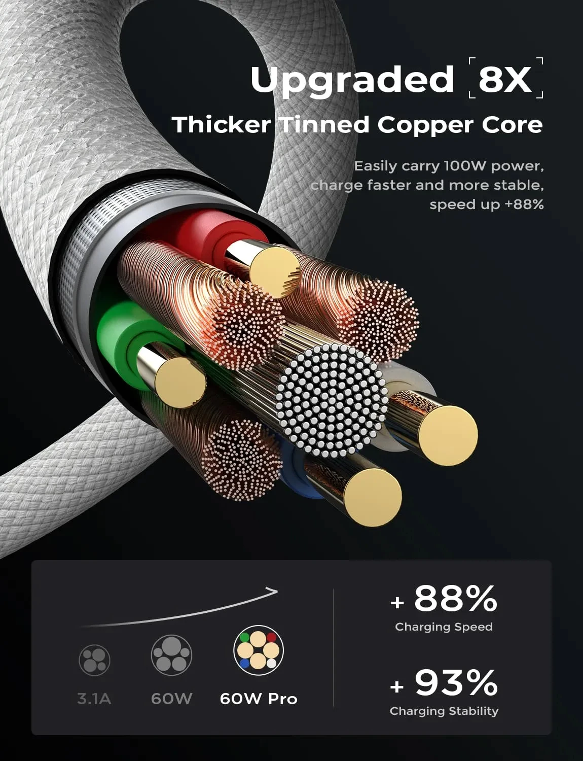 NNBILI PD 60W cargador rápido 6A USB C a Cable tipo C para Apple iPhone 15/16 Pro MAX carga rápida para Samsung S24 Xiaomi Cable - imagen 5